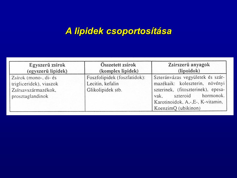 lipidek és a szív egészsége)